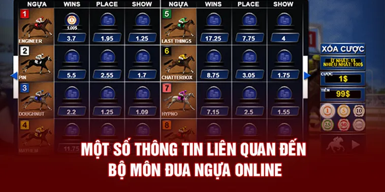 Khám Phá Toàn Diện Về Cá Cược Đua Ngựa 188Bet Cho Người Mới
